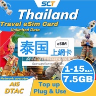 THAI Treue move esim 1-10 days Travel Sim Card Unlimited Data 10GB High Speed data  + Unlimited 128k