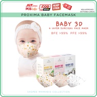 Baby Face Mask 4ply Mask 3D Adjustable Earloop Baby Mask Duckbill Mask Premium Soft Surgical FaceMask Proxima