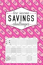 Low Income Savings Challenges: 2024 Savings Challenge Planner | 118 Pages Money Savings Challenges B