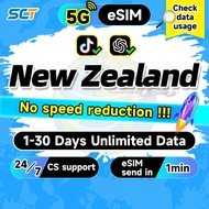 Wefly New Zealand eSIM 5G 1-30 Days 1-30GB Unlimited Data eSIM New Zealand eSIM Card Vodafone