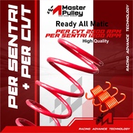 UPGRADE PER CVT 2000 RPM PLUS PER CENTRI 1200 RPM ALL MATIC READY FOR ALL AUTOMATIC MOTORCYCLES (HON