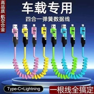 สายชาร์จสปริง 65W PD27W ชาร์จเร็ว รองรับโปรโตคอลชาร์จเร็ว Type-c/Lightning/PD/C to C เหมาะสำหรับ iPh