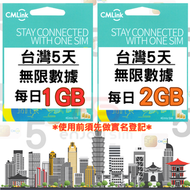 CMLink【5日】【每日1GB】台灣 4G/5G無限上網卡數據卡SIM咭 S13