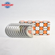 ช๊าฟก้าน HO7C DAIDO STD (R-109K STD) (สินค้าจะได้รับตามรูปภาพ)