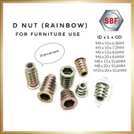 FURNITURE WOOD INSERT D NUT