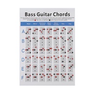 buybest1 Coated Paper Bass Finger Guide Chart 72 Chords A4 Sized Laminated for 4 String Guitar