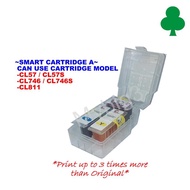 ColorPrint for CANON CL811 Refillable Smart CartridgeolorPrint for CANON CL811 Refillable Smart Cart