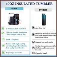 ๑ Vacuum Aqua 22oz Flask With Bag Insulated Tumbler Hot And Cold Thermos Bottle Stainless Steel F