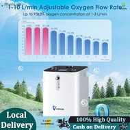 ⚡️Local Delivery⚡️ oxygen concentrator machine, oxygen concentrator, oxygen machine, oxygen generato