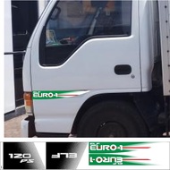 Elf euro-1 sticker Striping