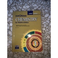 Used DIAGRAM CHEMISTRY for matriculation SEMESTER 1