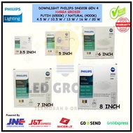 PHILIPS LED Downlight DN020B G3 GEN3 4.5W / 10.5W / 14W / 18W / 23W / 4.5 WATT / 10.5 WATT / 14 WATT