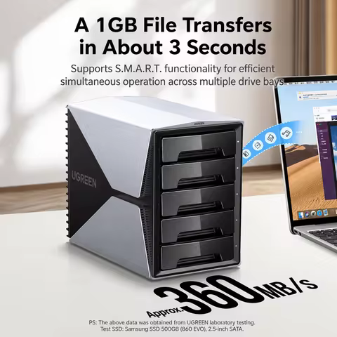 UGREEN NAS Storage Enclosure Without RAID, Multi-Bay Case for 2.5/3.5" SATA HDD & SSD Network Expans