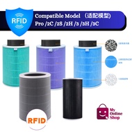 (With RFID) Compatible xiaomi Air Purifier Replacement Filter for Mi Pro 2C 2S 2H 3 3H 3C Mi Air Pur