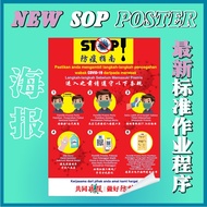 SOP POSTER Covid-19 Poster Wear Face Mask Social Distance Hand Sanitizer Pemeriksaan Suhu