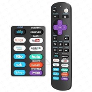 Newest Universal Remote Control for Roku Players and Roku TV Remote, for Roku 1 2 3 4, Roku Express/+, Roku Premiere/+, Roku Ultra and TCL Hisense Onn Element Sharp Philips Roku TV (Not for Roku Stick