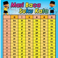 Banner / Poster Membaca Suku Kata (U&I)