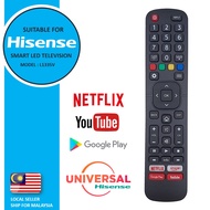 **HISENSE** Ihandy Compatible For Hisense  L1335V Led Netflix Youtube Smart Flat Penal Tv Television