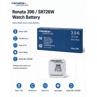 Baby-G battery replacement SR726W replacement battery(best bf 08/2028)