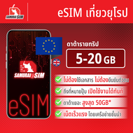 Samurai SIM EUROPE eSIM ซิมยุโรป 33 ประเทศ อินเตอร์เน็ต 5-50GB/trip
