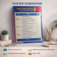 GCS Assessment Table Poster (Glasglow Coma Scale) - GCS Assessment Poster - GCS Poster