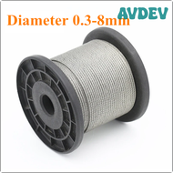 AVDEV 100 Meter Steel PVC Coated Flexible Wire Rope soft Cable Transparent Stainless Steel Clothesline Diameter 0.5/1/2/3/4/5/6/8mm ABCXO
