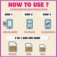 [China SIM Card] HK+MC CAN USE UNLIMITED HOTSPOT China SIM Card With VPN 中国SIM卡