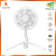 JisuLife CampFan Pro1 FA37 1 Year Warranty By JisuLife