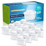 Brita cartridge compatible with Maxtra Pro cartridge replacement filter for water purifier cartridge