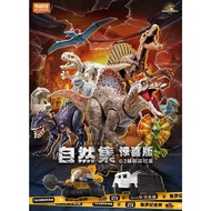 ▲KKangT▲ Figures Action - TERRAVENTURE Jurassic World Vol.03 TS03