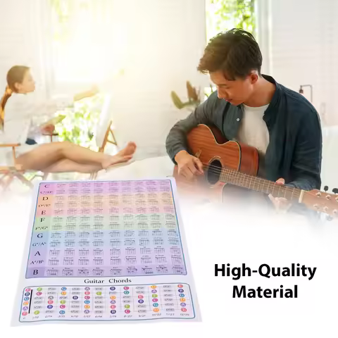 Guitar Chord Chart Music Theory Guitars Fingerboard Scale Chart Reference Guide Guitar Chords Poster