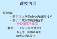 【9420-668】電腦網路規劃原理與技術 教學影片-(上海交大,27 堂課),260元!