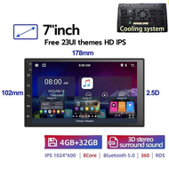 [มีจำหน่ายในทุกรุ่น] เครื่องเสียงติดรถย จอแอนดรอยด์ติดรถยนต์ วิทยุติดรถยนต์ แอนดรอยด์ 12 จอแอนดรอยด์