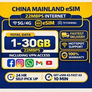 China eSIM 22Mbps 5G/4G 1-30Days 1-30GB Instant  Delivery High Speed Travel China ESIM Card with VPN