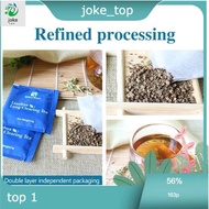 ✇Direct sales Lianhua Lung Clearing Tea  20 Pcs