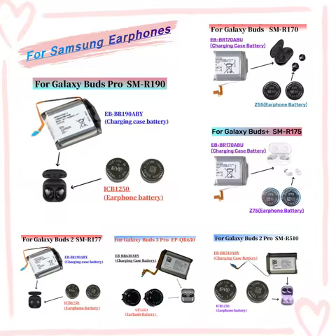New Battery For Samsung Galaxy Buds/ Buds Pro/ Buds Plus/ Buds 2 Pro/ Buds 3 Pro BR170 BR190 Earphon