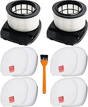 Bluearks IZ361H Filter Patr,Replacement for Shark Rocket Pet Pro IZ162H, IZ361H, IZ362H, IZ363HT, IZ