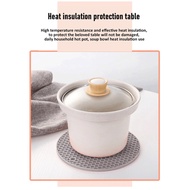 17cm Heat-Resistant Silicone Kitchen Coaster - Glass and Plate Coaster - Silicone Table Coaster - An