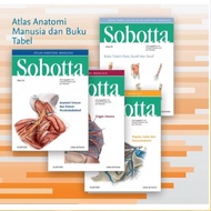 SOBOTTA ATLAS ANATOMI MANUSIA EDISI 24 E-SOBOTTA COMPLETE