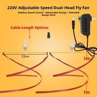 Fly Deterrence Fly Repellent Fan