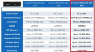 Crucial T700 Gen5 SSD 4TB