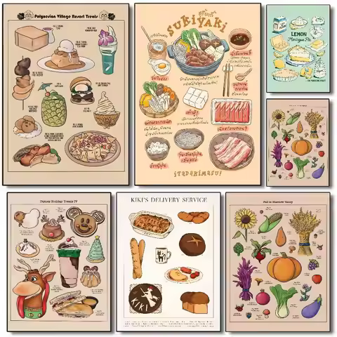 Retro Japanese Kitchen Food Poster HD art sticky wall waterproof home living room bedroom bar aesthe