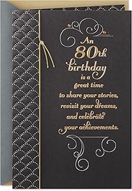 Hallmark 80th Birthday Card (Honor You Today)