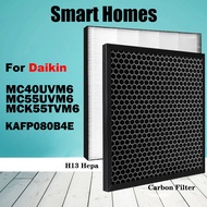 High-Efficiency Replacement Air Filter for Daikin MC30YVM7, MC40UVM6, MC55UVM6, MCK55TVM6 Air Purifi