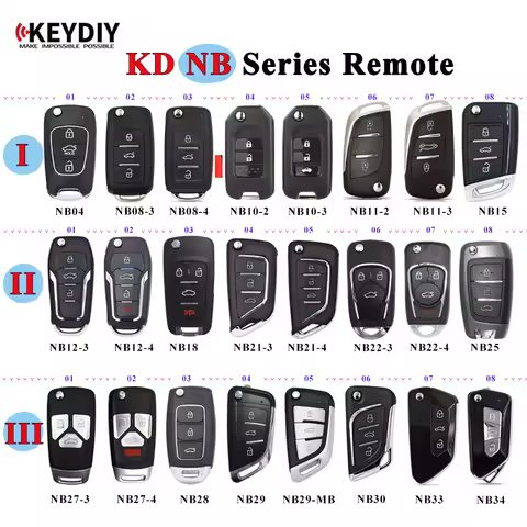 KEYDIY NB Series Car Remote Key with Chip NB04 08 10 NB11 NB12 NB15 18 NB21 NB22 NB25 27 28 NB29 NB3