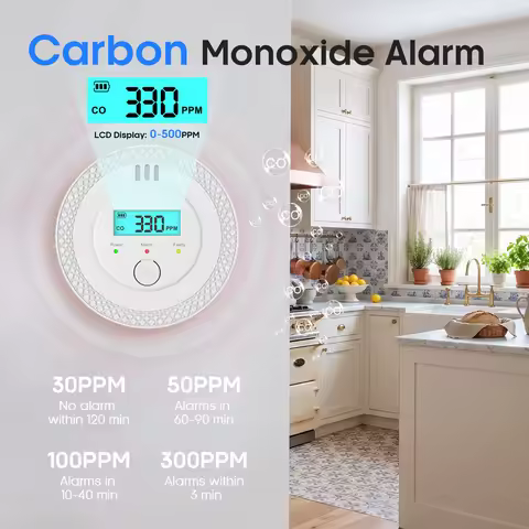 PGST 360° Detection Carbon Monoxide Detector 85dB CO Alarm Sensor With LCD Display for Home Security