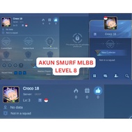 SMURF MLBB UNIT LEVEL 8