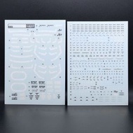 請睇info：MG The O The-O Gundam Decal 鐵奧高達水貼
