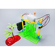 Small Technology Production Small Invention Human Body Induction Automatic Rotating Door Human Body 