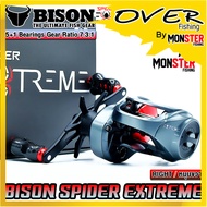 รอกตกปลา รอกหยดน้ำ BISON SPIDER EXTREME มีคลิ๊กเสียง (มีทั้งหมุนซ้ายและหมุนขวา)